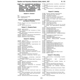 49 CFR Part 172 (2005) - Hazardous Materials Tables, Special Prov, Hazardous Materials Communications (Download)